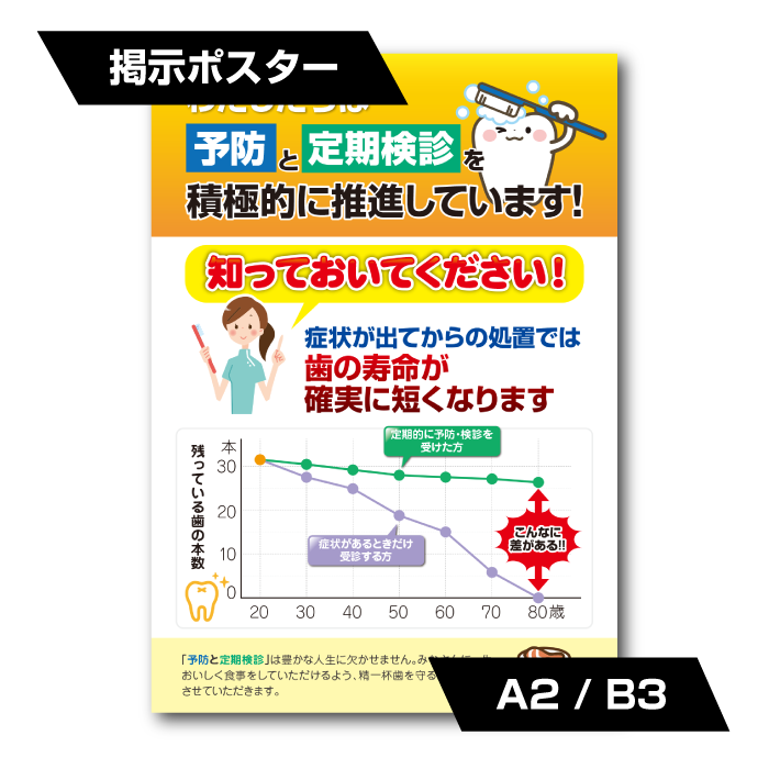 【院内掲示ポスター】予防推進アピール（サイズA2 / B3）